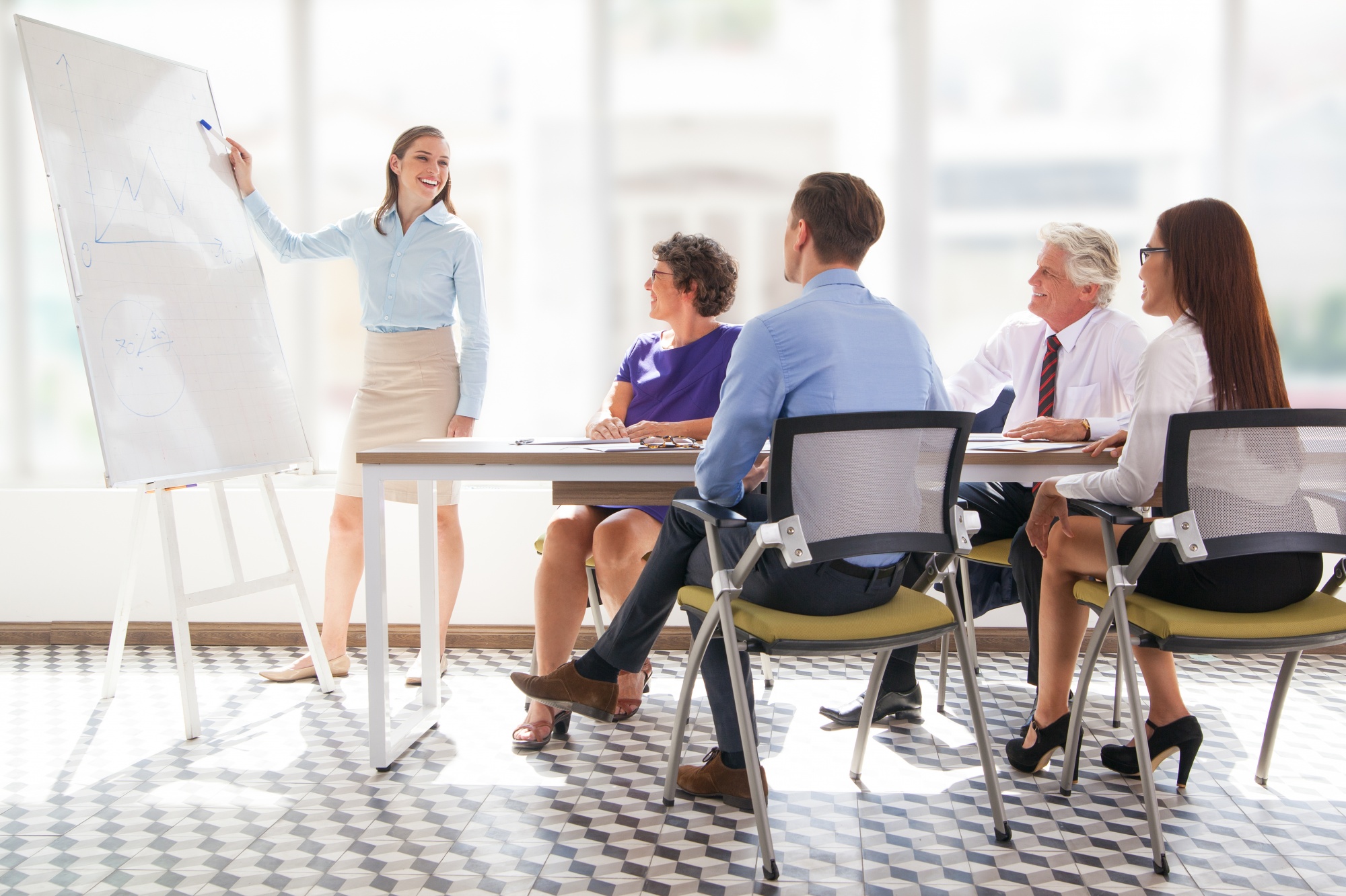 Software Training